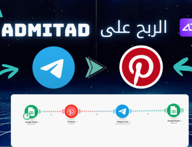 التسويق بالعمولة عبر الكوبونات