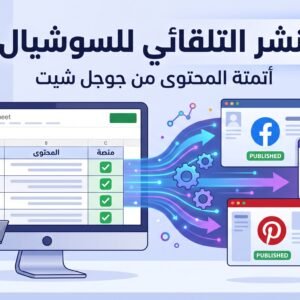 قالب النشر التلقائي للسوشيال ميديا (Social Media Auto-Publishing Template)