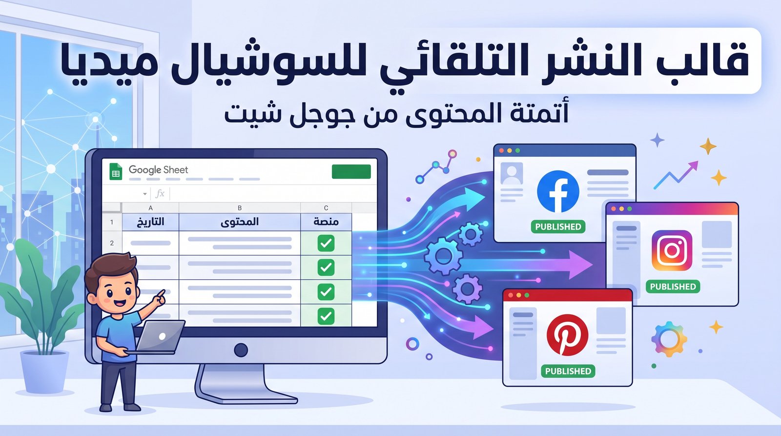 قالب النشر التلقائي للسوشيال ميديا (Social Media Auto-Publishing Template)